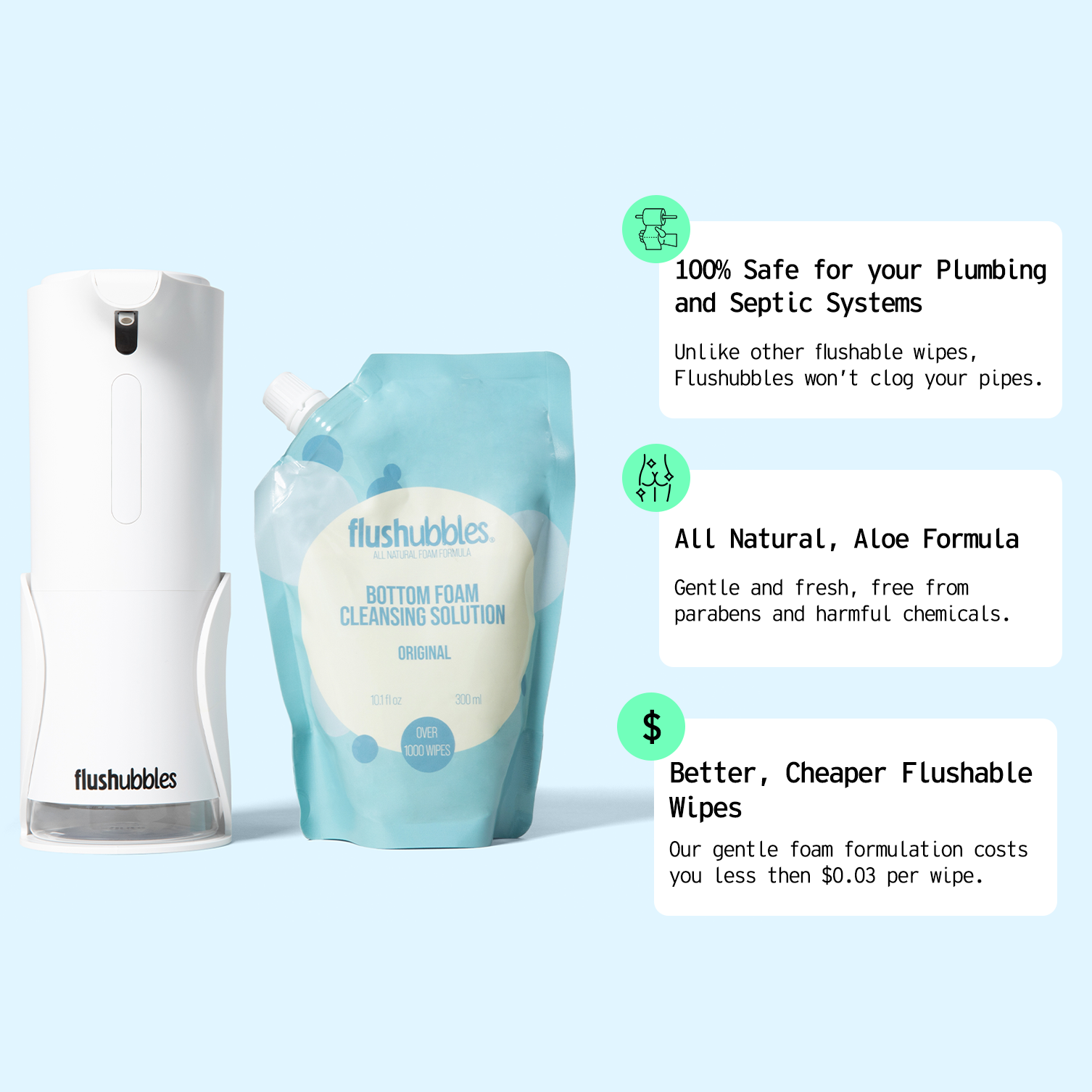 FLUSHUBBLES CLEANSING SOLUTION REFILL